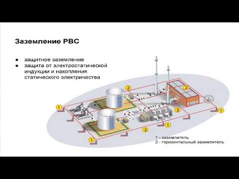 Видео: Заземление и молниезащита для резервуарного парка