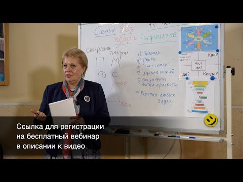Видео: Семья без ссор и конфликтов. Созависимость