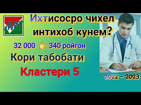 Видео: Тарзи дуруст интихоб кардани ихтисос.| ММТ .| Кластери 5.