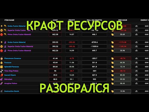 Видео: Lost Ark. Заработок золота в поместье.