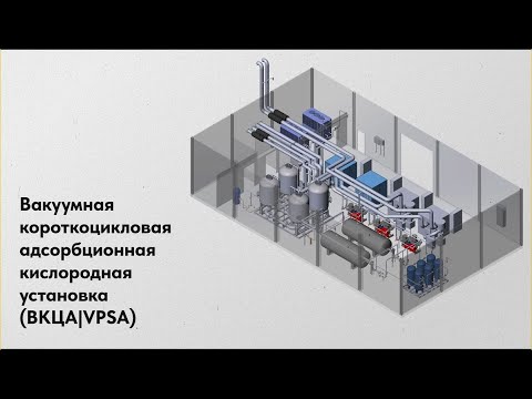 Видео: ПРОВИТА - 11000 VPSA - Вакуумная короткоцикловая адсорбционная кислородная установка ВКЦА или VPSA