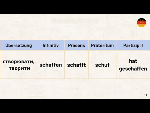 Видео: Сильні дієслова. Unregelmässige Verben. 5 частина