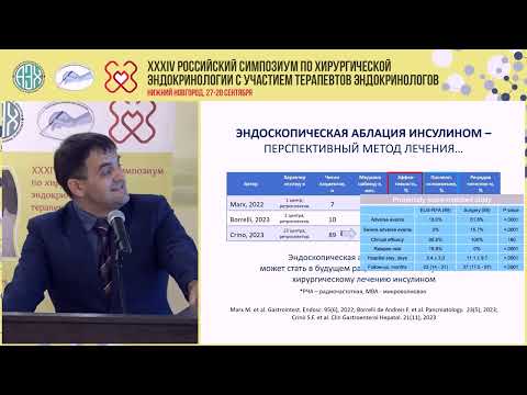 Видео: ЛЕЧЕНИЕ ГОРМОНАЛЬНО АКТИВНЫХ НЕЙРОЭНДОКРИННЫХ ОПУХОЛЕЙ ПОДЖЕЛУДОЧНОЙ ЖЕЛЕЗЫ
