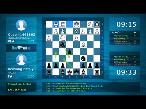 Видео: Анализ шахматной партии: Guest41461892 - neoyang nataly, 0-1 (по ChessFriends.com)