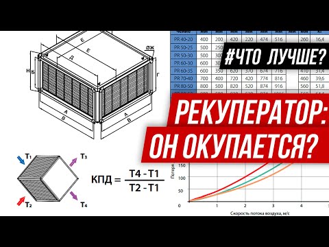 Видео: Рекуператор. Это выгодно? Расчет окупаемости вложений.