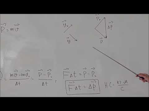 Видео: Закон изменения импульса