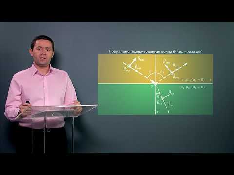 Видео: 5.1 Законы отражения и преломления, законы Снеллиуса