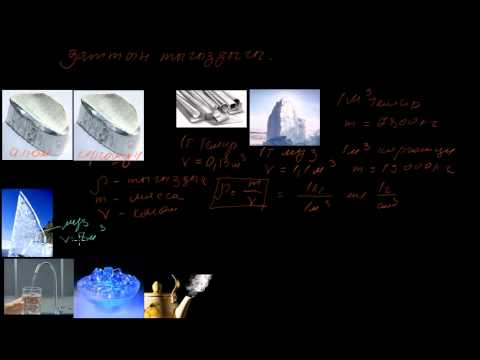 Видео: Заттын тыгыздыгы