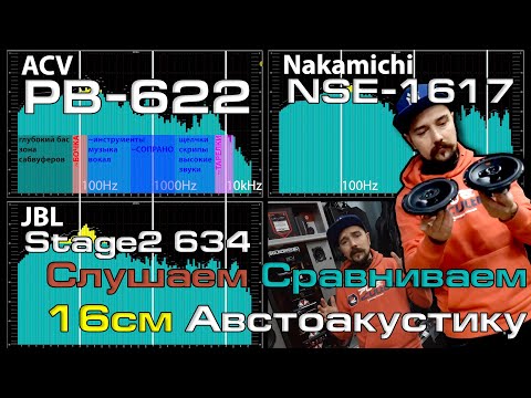 Видео: Автозвук JBL Stage2 634, Nakamichi NSE-1617 и ACV PB-622. Сравнение, слушаем на стенде