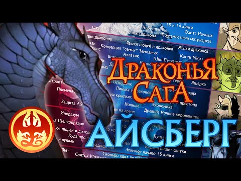 Видео: Айсберг сюжетных ДЫР в Драконьей Саге | 2024