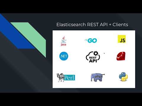 Видео: Что такое Elasticsearch