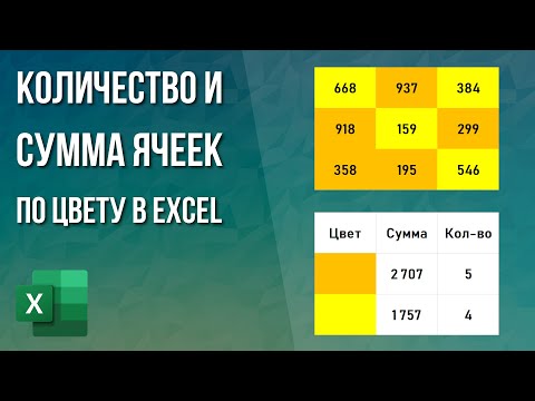 Видео: Количество и сумма ячеек по цвету в Excel