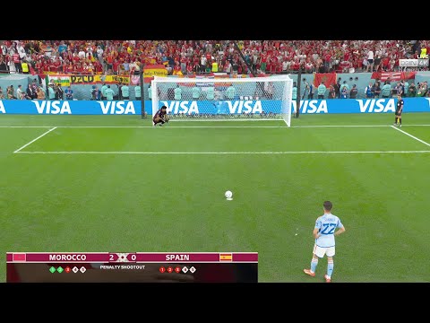 Видео: Легендарные пенальти №4