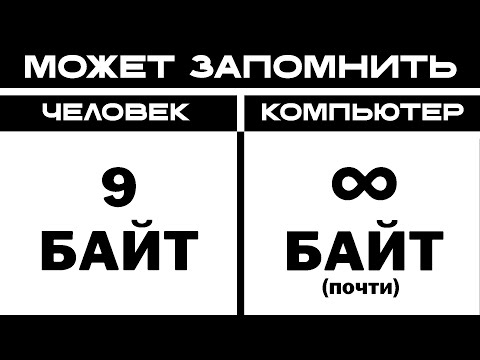 Видео: Компьютер vs Тесты памяти | Human Benchmark