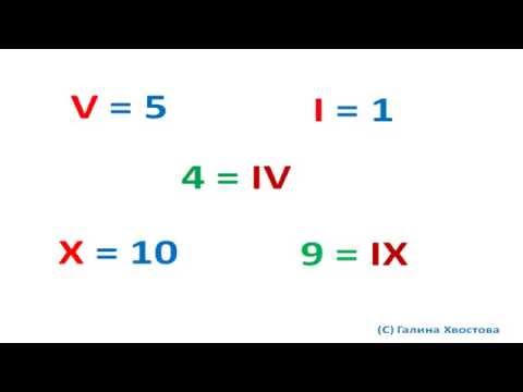Видео: 1 Как читать римские цифры