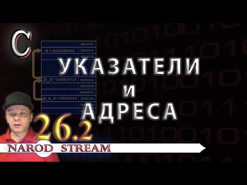 Видео: Программирование на C. Урок 26. Указатели и адреса. Часть 2