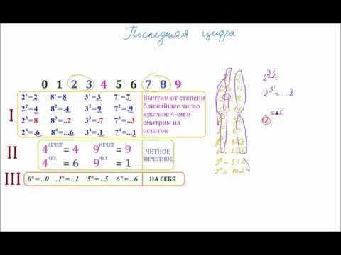 Видео: ПОСЛЕДНЯЯ ЦИФРА