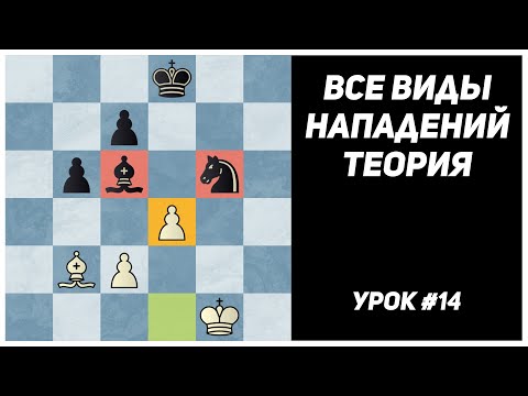 Видео: Нападение на фигуру. Виды нападений: простое, вскрытое и развязываением. 3-й разряд. Урок №13 Теория