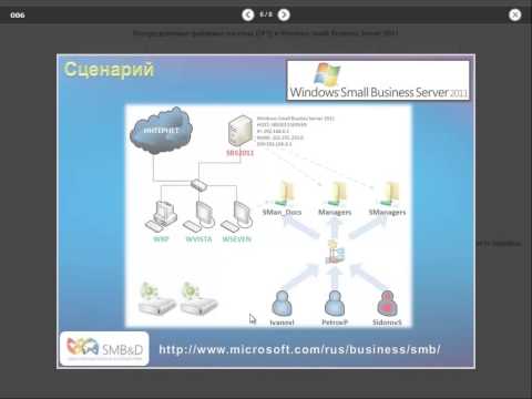 Видео: Распределенная файловая система (DFS) в Windows SBS 2011
