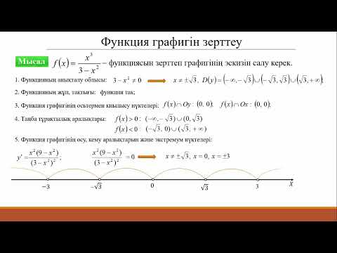 Видео: 13.5 Туындыны қолдану.  Функцияны зерттеу