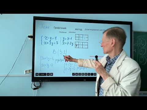 Видео: 7клас НУШ алгебра.Графічний метод розв'язування систем лінійних рівнянь з двома змінними