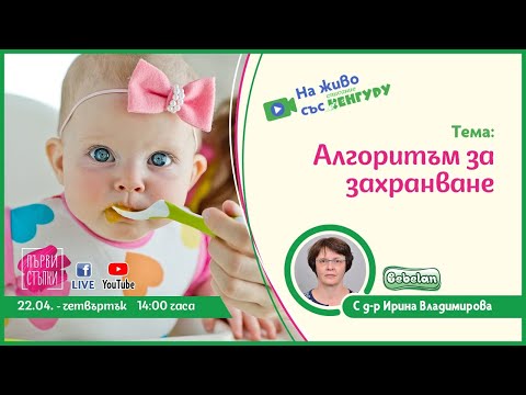 Видео: Алгоритъм за захранване
