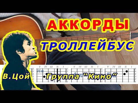 Видео: ТРОЛЛЕЙБУС Аккорды 🎸 ВИКТОР ЦОЙ Группа КИНО ♪ Разбор песни на гитаре ♫ Бой Текст