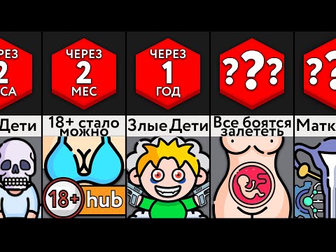 Видео: Если Все Родители Исчезнут