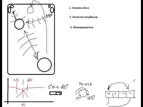 Видео: Как получить фронтальный бас?