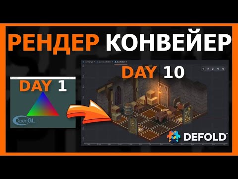 Видео: Как работает графика? Объяснение конвейера рендеринга. Пример OpenGL + Defold