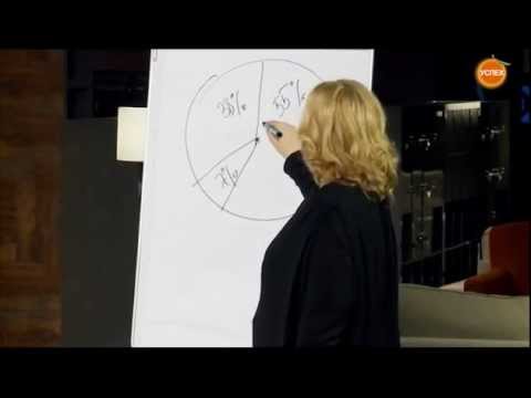 Видео: Серия 10 Публичные выступления. Валерия Устинова