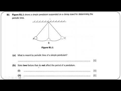 Видео: Научная статья 1: Повторение простого маятника