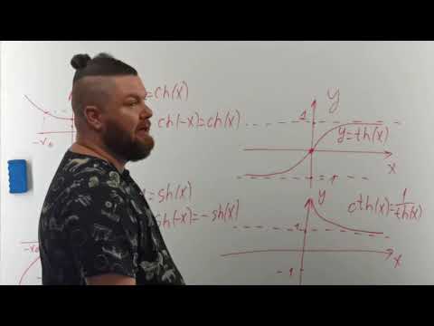 Видео: А.6.11 Прямые и обратные гиперболические функции