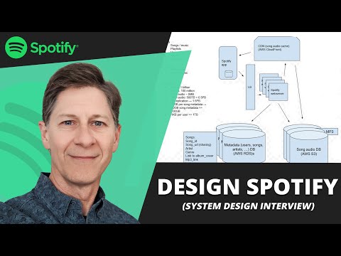 Видео: Интервью по проектированию системы Google: Design Spotify (с бывшим менеджером по маркетингу Google)