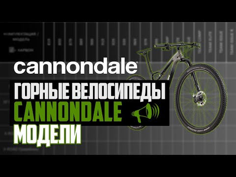 Видео: Горные велосипеды CANNONDALE. Trail, Scalpel, F-Si, Jekyll, Habit, Cujo, Fat CAAD / ПРО [БРЕНДЫ]