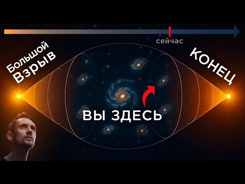 Видео: Конец Вселенной близко? / Космические ураганы! / Астрообзор #188
