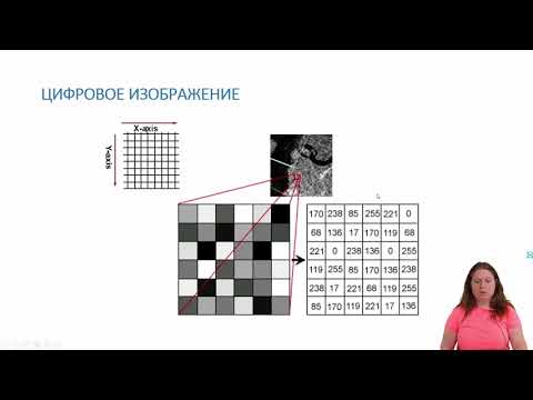 Видео: Основы дистанционного зондирования Земли