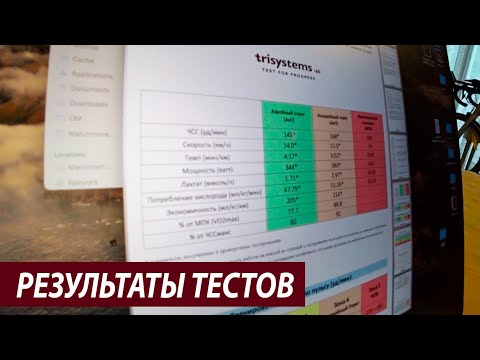 Видео: Результаты функционального теста в TriSystems - часть 1 | Совпадают ли данные c Garmin и Stryd?