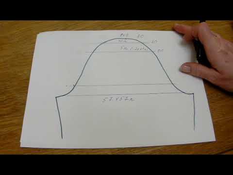 Видео: Рукав, который всегда получается. ч.2. Как настроить выкройку.