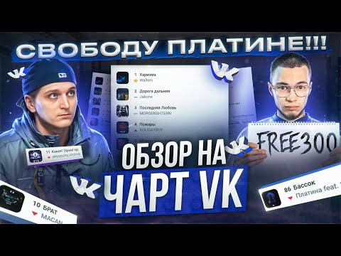Видео: ЧЕРТИ В ЧАРТЕ #51 | ПЛАТИНА АРЕСТОВАН, МАКАН ОТВЕТИЛ ХЕЙТЕРАМ, А МОЖНО Я С ТОБОЙ (СТРАШНАЯ ИСТОРИЯ)