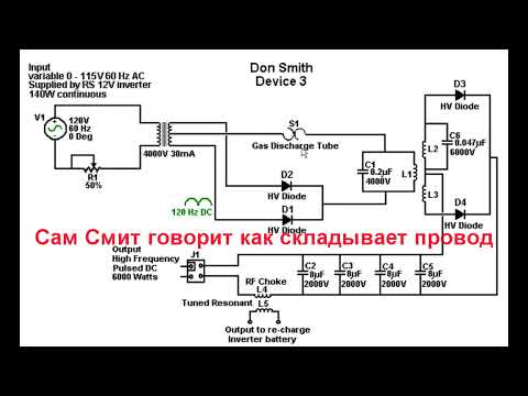 Видео: Лекция 10.9. Извлечение энергии из трех видов модуляций. Доска Дональда Смита