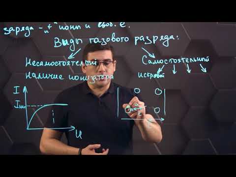 Видео: Электрически й ток в газах. 10 класс.