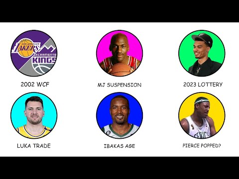 Видео: Все теории НБА объяснены за 32 минуты