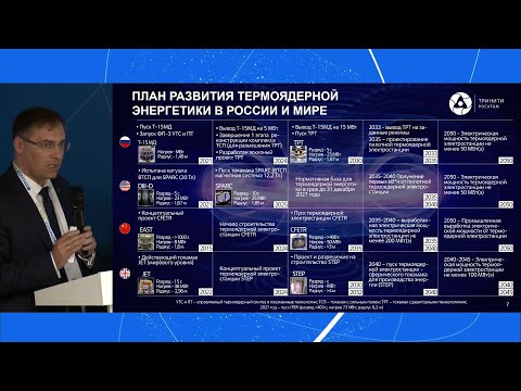 Видео: Термоядерные, плазменные и лазерные технологии Росатома: перспективы развития | Кирилл Ильин
