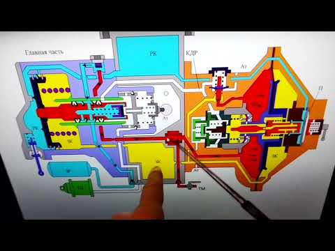 Видео: Неисправности тормозного оборудования.Часть 3.Переход на нормальное зарядное давление.(особенности)