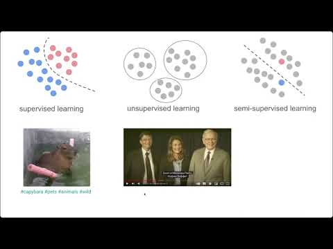 Видео: Речевые Технологии #6 Распознавание речи: Self-Supervised Learning