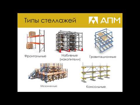 Видео: Расчеты стеллажных конструкций в APM CivilEngineering