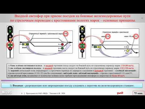 Видео: Классификация и сигнализация светофоров на железнодорожном транспорте(часть первая).