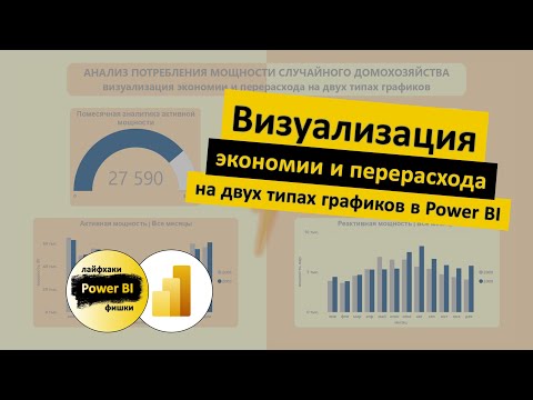 Видео: Визуализация экономии и перерасхода на двух типах графиков | Power BI - Лайфхаки и фишки