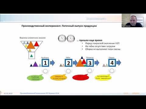 Видео: Выравнивание в условиях многономенклатурного производства